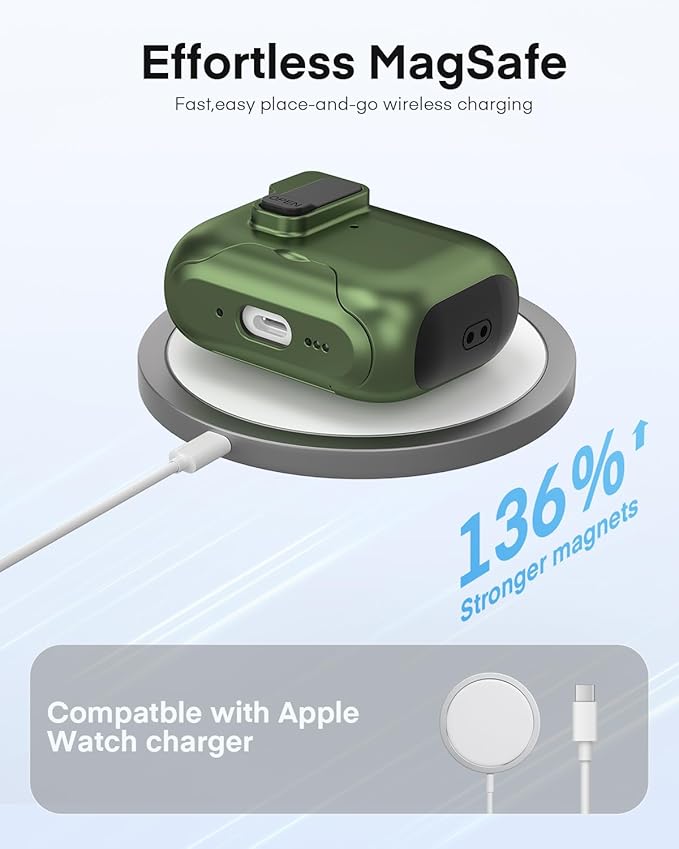 Maxjoy for AirPods Pro 3 Protective Case with Cleaning Kit, Military Hard Case with Lock Shock-Absorbing, Military Green