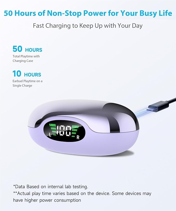 Ultra Open Ear Earbuds - Comfortable Clip-On Bone Conduction Earbuds, Over-The-Ear Open Headphones with Waterproof Build for Running, Gym Workouts, and Outdoor Sports, Purple