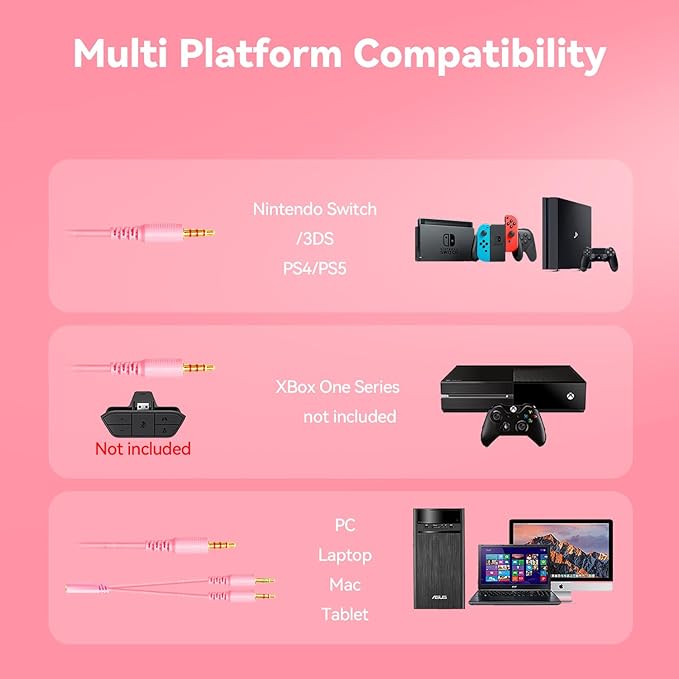 A88 Gaming Headset with Mic for Ps5, Pc, Xbox One Series X/s, Ps4, Switch, Stereo Wired Noise Cancelling Headphones with Microphone for Computer, Laptop, Mac, Nintendo, Games (Pink)