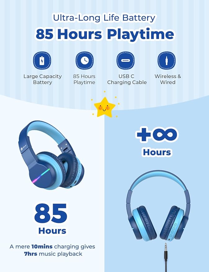 iClever BTH12 Kids Bluetooth Headphones,Colorful LED Lights Kids Headphones Wireless,74/85dBA Safe Volume,85H Playtime,Fast Charging,Bluetooth 5.2,Over Ear,Built-in Mic for iPad/Tablet/Airplane,Blue