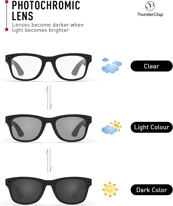 ThunderClap POLARIZED Replacement Lenses Compatible with Ray-Ban Meta Wayfarer RW4006 50mm | RW4008 53mm Smart Glasses