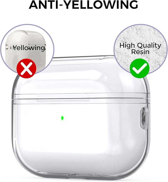 AhaStyle Clear Airpods Pro 2 Case (2023/2022) Soft TPU Protective Covers Come with Hand Strap Compatible with Apple AirPods Pro 2 [USB-C/Lightning Cable] Charging Case (Clear)