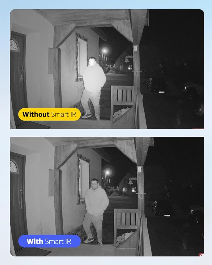 ANNKE 1080p Security Camera 4-in-1 CCTV Bullet Wired Cam, AHD/TVI/CVI/CVBS, Analog Surveillance Video Add–On Cams for Outdoor Use, 100ft Clear B & W Night Vision (Power Adapter BNC Cable Not Included)