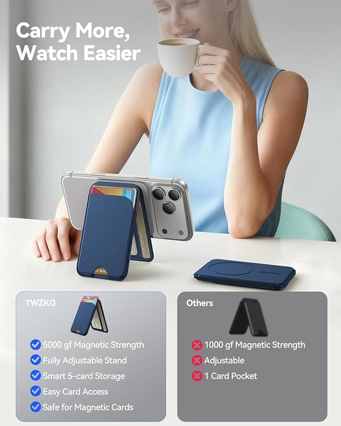 for MagSafe Wallet, 5 Cards Holder with Stand, Magnetic Phone Wallet Stand for iPhone 17/16/15/14/13/12 Pro Max Air Plus Series, RFID Blocking Vegan Leather,Navy Blue