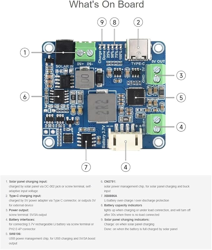 Solar Power Management Module (D) Accessory for 6V~24V Solar Panel And Type-C Power Adapter,Suitable For Solar-Powered Control System For MCUs / Development Boards Raspberry Pi / Jetson Nano / Arduino
