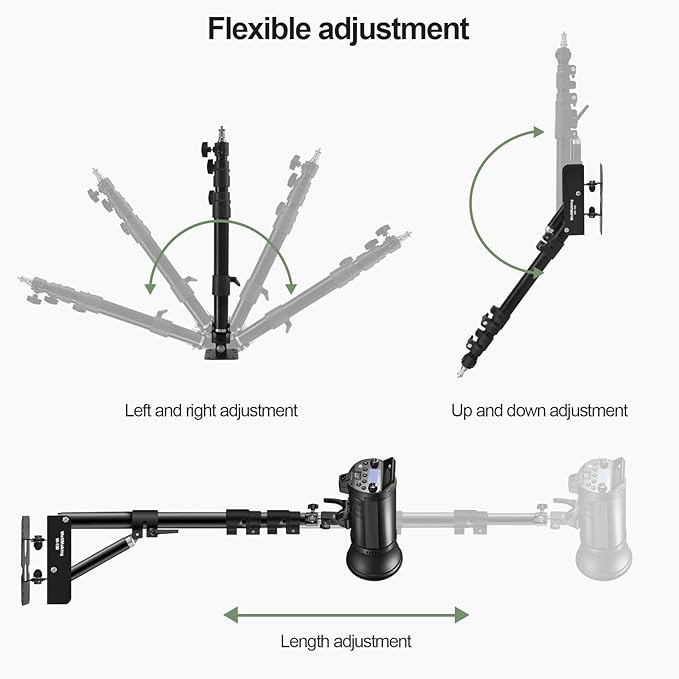 Wellmaking Wall Mount Triangle Boom Arm 39.37inch/100cm, Ring Light Mount Support 180°Flexible Rotation Comes with Tilt Swivel Mount for Studio Video Light, Monolight, Photography, Softbox, Reflector