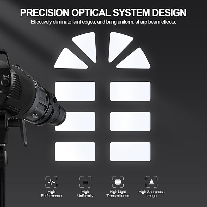 WELLMAKING S-80 Bowens Mount Optical Conical Snoot Spotlight Kit. Adjustable Focus 38°Lens, Lighting Shape Changeable; For Photography, Studio Video, Compatible with various LED lights and flashlights