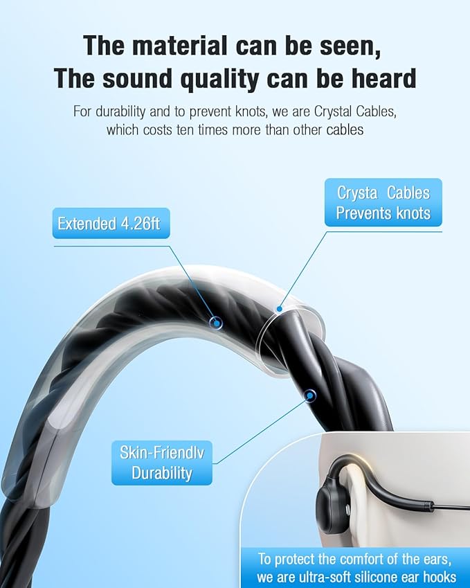 USB C Wired Headphones,Open Ear Headphones with Mic Air Conduction Wired Earbuds with Premium Sound Headset Perfect for with New iPhone 15 & 16, Samsung & Android Type C Phones- Black