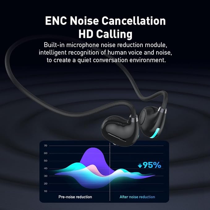 Open Ear Air Conduction Wireless Bluetooth Headphones Lightweight Pain-Free Design with Active Noise Cancellation IPX4 Waterproof Clear Calls for Sports Work and Outdoor Activities-Black