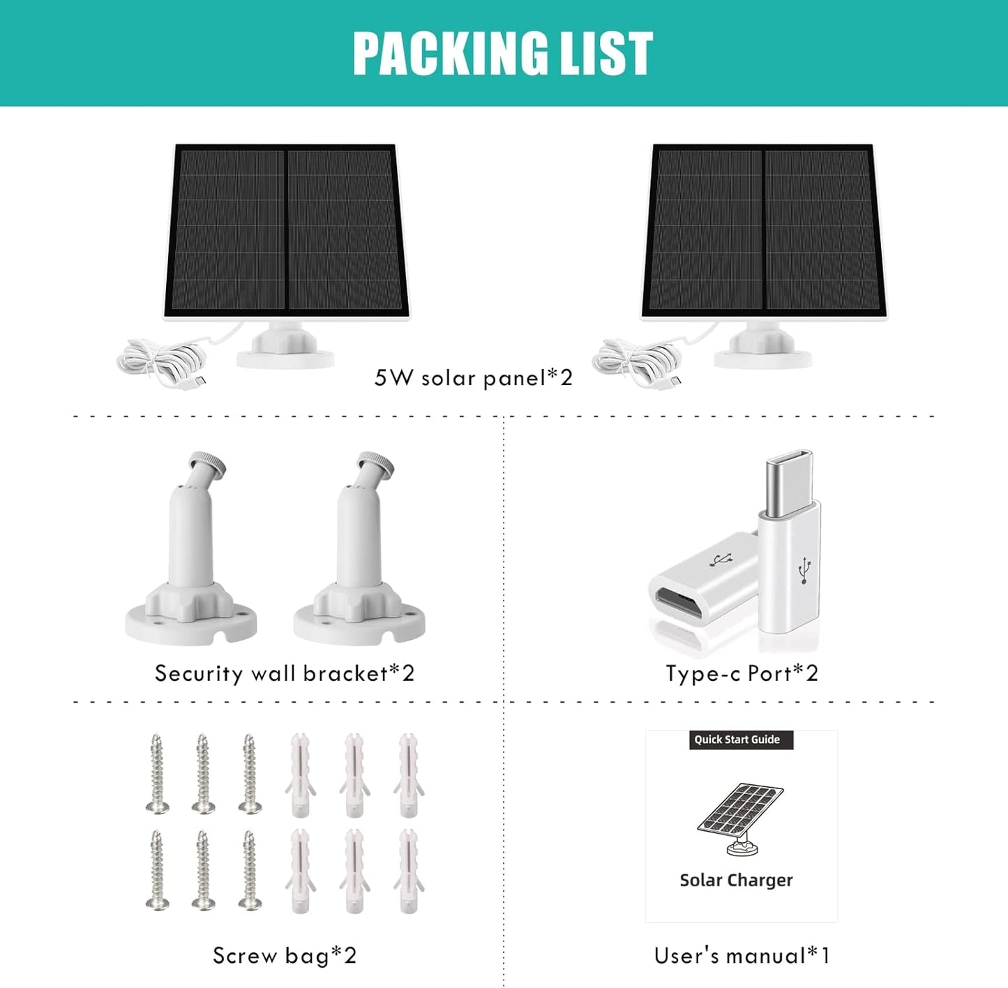 Solar Panel for Security Camera 2-Pack – 5W USB-C & Micro USB, IP65 Waterproof