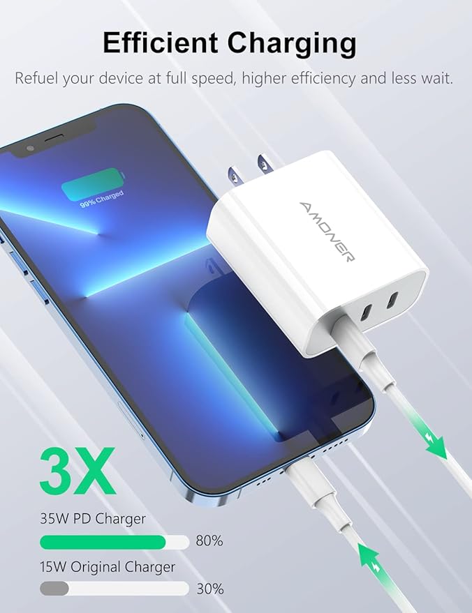 USB C Charger, Amoner 35W iPhone Charger, 3-Port Type C Wall Charger with PD 3.0 Power Delivery Adapter for iPhone 16/16 Pro/15/14/13/12/11/SE/XS, Galaxy, Pixel 4/3 and More