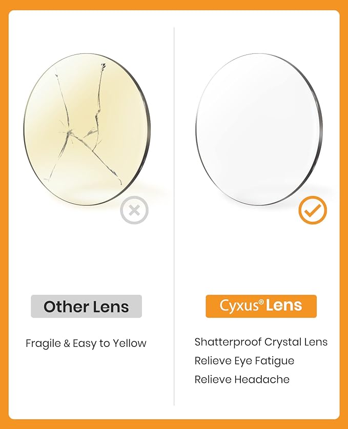 Cyxus Blue Light Glasses Computer Glasses UV Blocking GRP Square Frame Clear Lens Ultra Light Eyewear T34