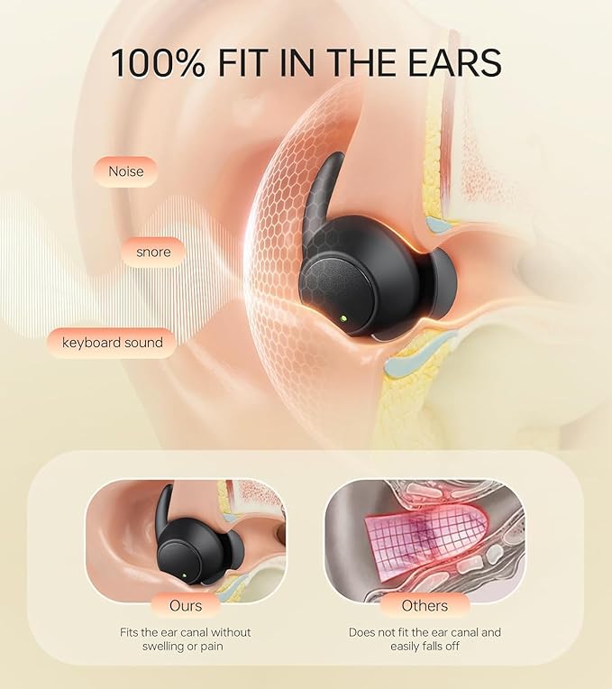 Sleep Earbuds, Noise Blocking Sleep earplugs, Mini Design for Side Sleepers, Bluetooth 5.4, Reusable Flexible Silicone