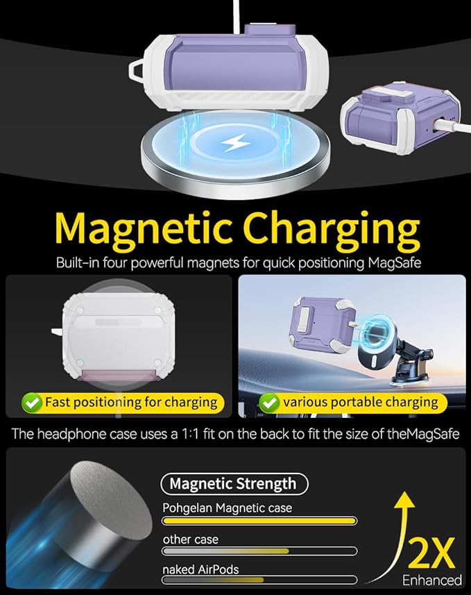 Compatible with AirPods Pro 2nd/1st Case,Magnetic Automatic Lock with Phone Stand & Cleaning Kit,Compatible with Magsafe Cover -s-Purple