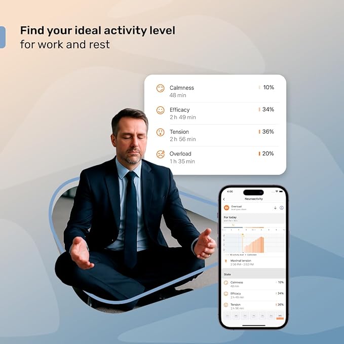 HEALBE GoBe U - Automatic Calorie Intake Smart Band, Energy Balance Insights, Hydration, Sleep, Stress, 24/7 Heart Rate, Neuroactivity, Free App, 5 ATM Waterproof - Grey