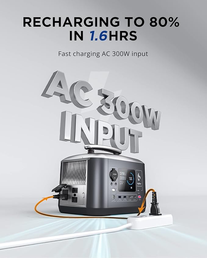 [Returnable]BigBlue 537.5Wh/600W Portable Power Station with 10ms UPS and 100W USB-C,Cellpowa600 Solar Generator with Pass-through Charging, LFP Battery Backup for Camping/RV/Power Outage/Off-grid Use
