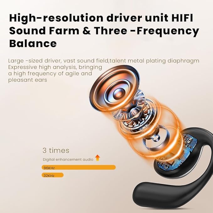 Open Ear Earbuds Ultra Comfort Wireless Bluetooth 5.4 Headphones Over The Ear Earbuds with Intelligent Touch Screen EarHooks IPX7 Waterproof Bone Conduction Earphones for Fitness Sports-Purple