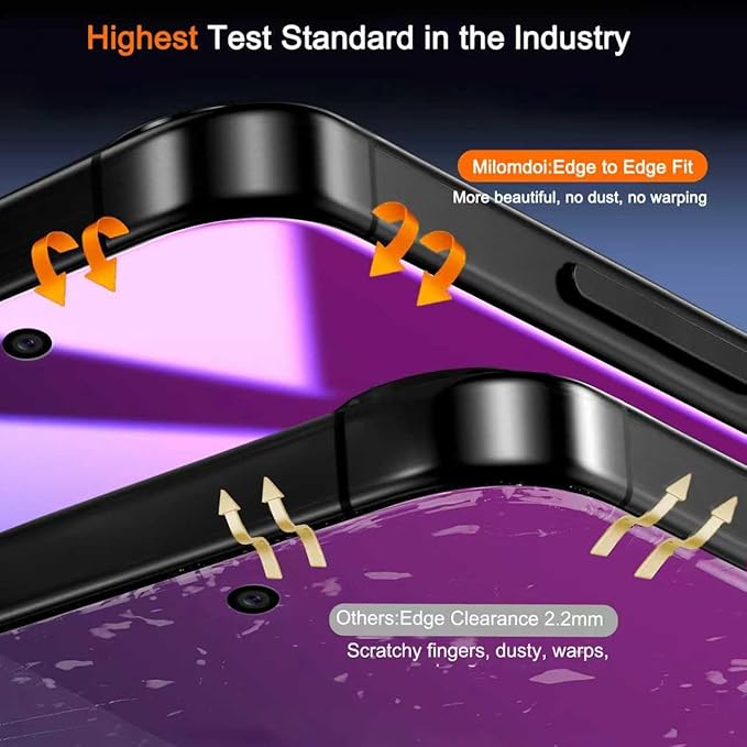 Milomdoi 3 Pack Gradient Colorful Privacy Screen Protector for iPhone 17 [Anti-Blue Light Private Film], 3 Pacs Camera Lens Protector Accessories, Case Friendly, Anti-Spy Tempered Glass,Purple