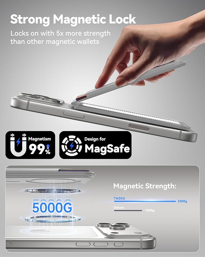for MagSafe Wallet, 5 Cards Holder with Stand, Magnetic Phone Wallet Stand for iPhone 17/16/15/14/13/12 Pro Max Air Plus Series, RFID Blocking Vegan Leather,Grey