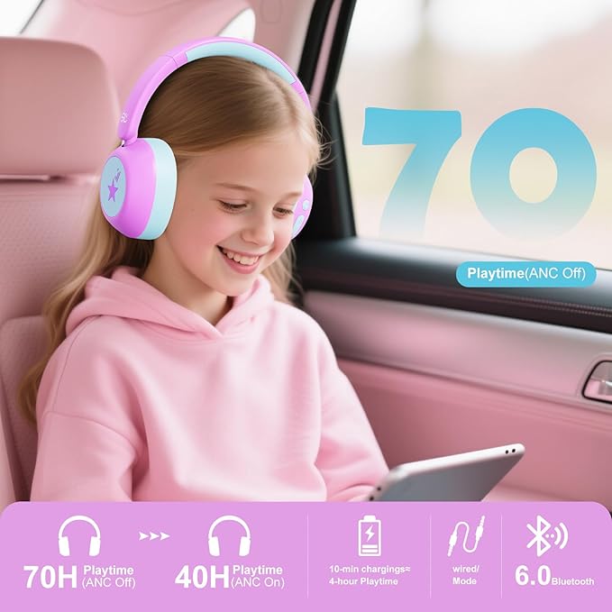 Steellumen Nova1Star Active Noise Cancelling Headphones for Kids, 70H Play Time,Bluetooth6.0,3-Level Volume 75/85/94dB,ANC Safe Wireless Listen, Fast Charging,with Mic,for School,Travel & Airplane