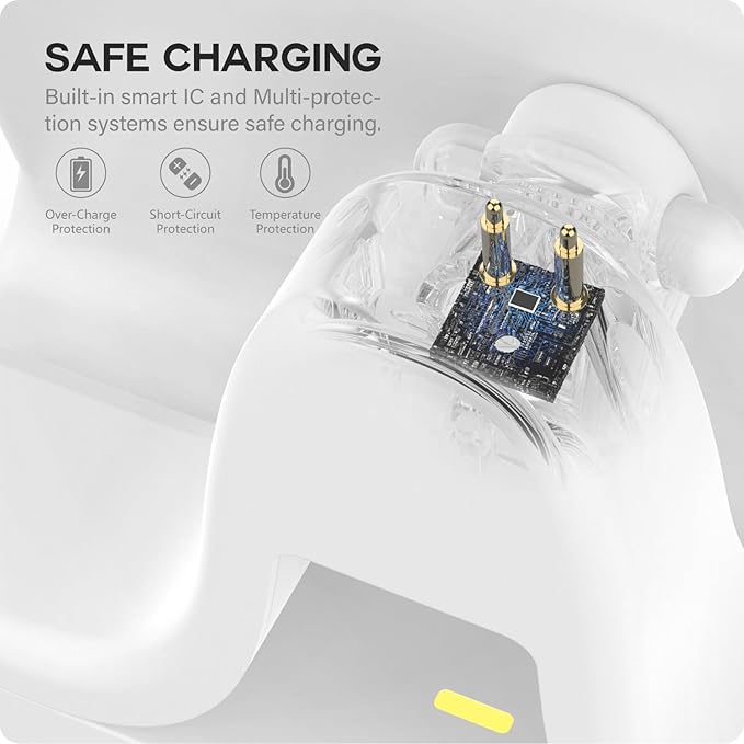 TUSITA Charging Stand & Cable Compatible with Ray-Ban Meta (Gen 1 2) Smart Glasses, USB-C