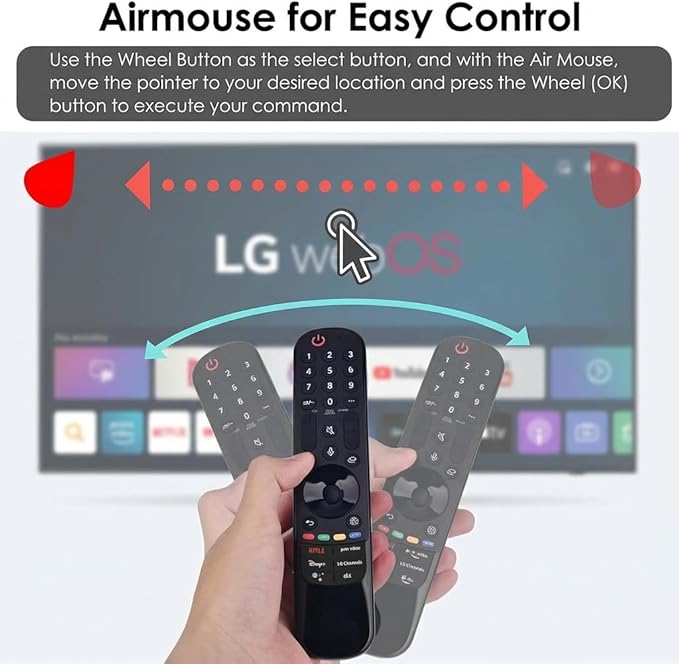 for LG Smart TV Remote,Magic Control with Voice and Pointer Function,AN-MR24GA/MR23GA/MR22GA/MR21GA/MR20GA/MR19GA Replacement for 2019-2024 LG WebOS,OLED,QNED,NANOCell,4K,8K etc.AKB76039902
