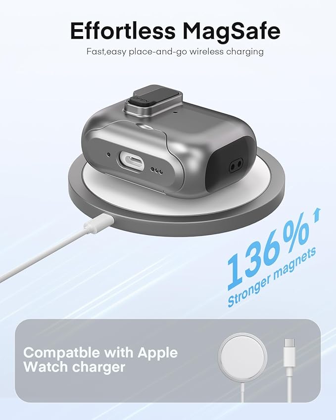 Maxjoy for AirPods Pro 3 Protective Case with Cleaning Kit, Military Hard Case with Lock Shock-Absorbing, Grey