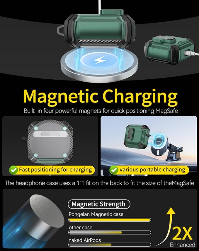 Compatible with AirPods 4 Case,Magnetic Automatic Lock with Phone Stand & Cleaning Kit,Compatible with Magsafe Cover -Green