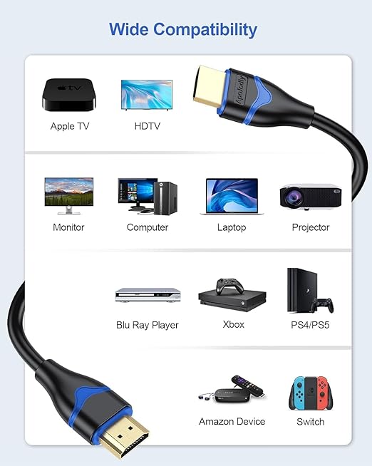 4K HDMI Cable 8FT 5-Pack, HDMI to HDMI Cable 8 Foot High Speed HDMI 2.0 Cord 4K 60Hz, 2K 1440P, 1080P, HDR, HDCP 2.2, ARC, 3D Compatible for Laptop, Monitor, HDTV, PC, PS5/PS4/PS3, Blu-ray and More
