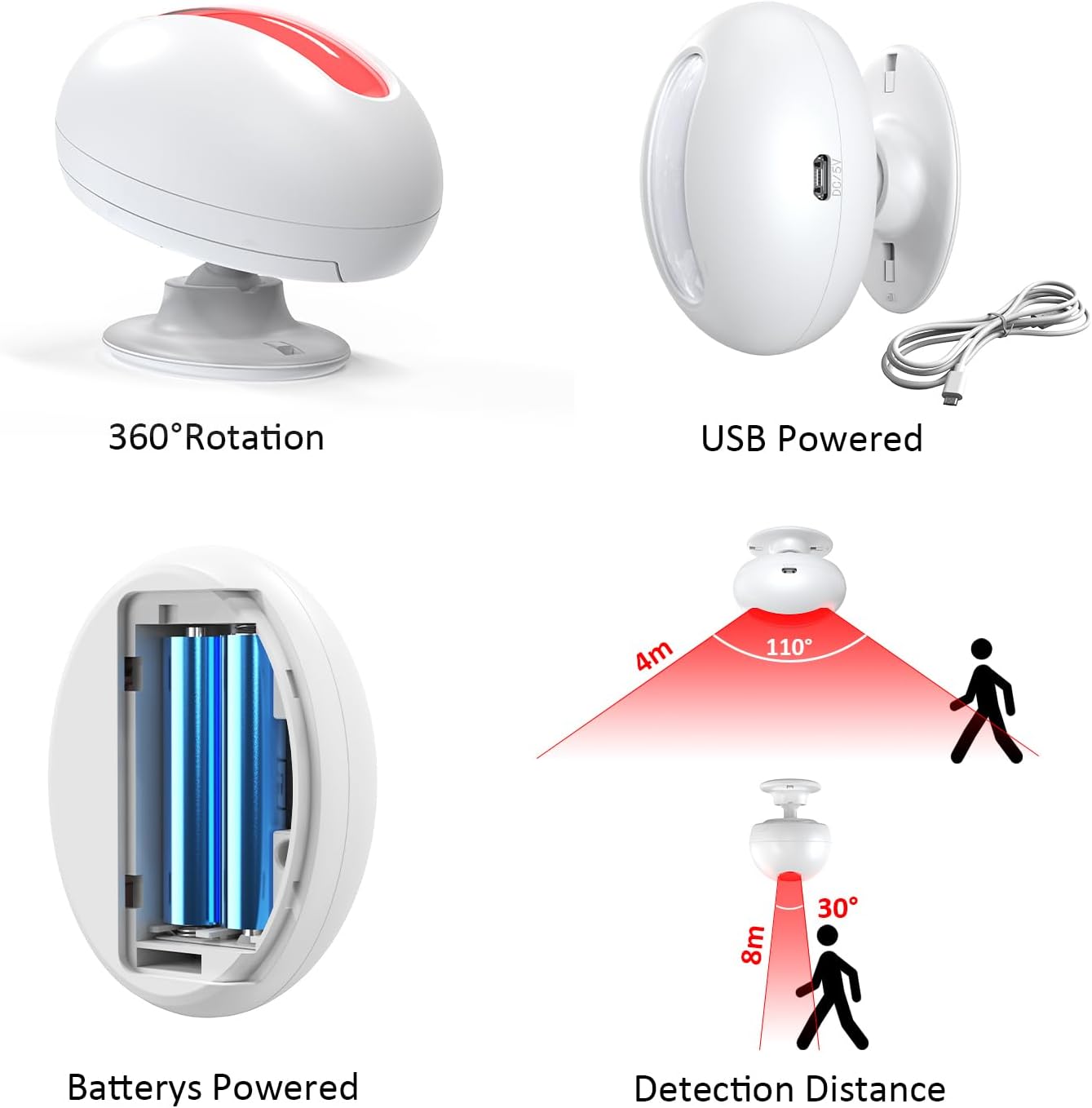 Wireless Motion Sensor Doorbell -Indoor Motion Detector Alarm, Door Chime for Business/Store/Office Entrance, Entry Alert Bell with Buzzer, USB/Battery Powered (1 Receiver + 1 Motion Sensor)