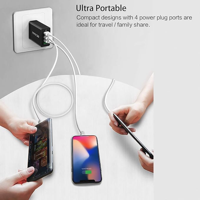 Fast Charging 3.0 Wall Charger, 4-Port USB Charger Block, iSeekerKit Multi USB Power Adapter, Dual Charging Box Plug Brick Cube Compatible for iPhone 16e 16 15 Pro Max,iPad,Samsung S25 S24,Pixel 7