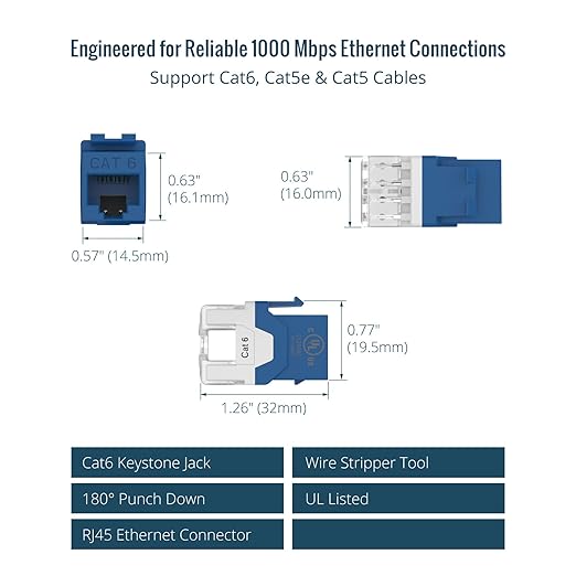Tecmojo UL Listed 1000 Mbps Cat6 Keystone Jack Insert 25 -Pack, 180 Degree Punch Down RJ45 Keystone Jack Adapter Slim Profile for Patch Panel & Wall Plate, Blue