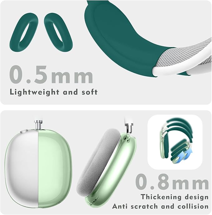 Case Cover for AirPods Max Headphones,Anti-Scratch Ear Pad Case Cover/Ear Cups Cover/Headband Cover/Top Pad Protector,for AirPods Max. Clear Soft TPU and Silicone,Skin Scratch Proof.