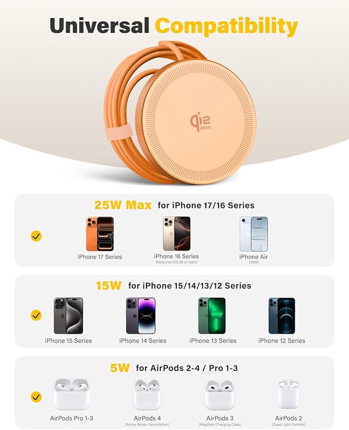 25W Qi2.2 Magnetic Wireless Charger, Fast Charging Pad for iPhone 17/16/15/14/13/12 Series & AirPods, Strong Magnet, Thin & Portable for Travel Home Office (Orange, 2Pack)