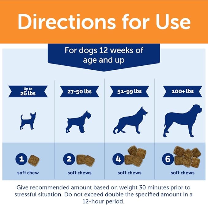 ThunderWunders Hemp Dog Calming Chews | Vet Recommended for Situational Anxiety | Fireworks, Thunderstorms, Travel & More | Made with Hemp Seed, Thiamine, L-Tryptophan, Melatonin & Ginger (60 Count)
