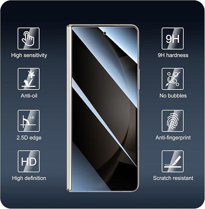 Privacy Screen & Camera Lens Protector for Samsung Galaxy Z Fold5, Double Shatterproof Anti-Spy Tempered Glass, Private Black Protection, 9H Hardness Anti-Scratch Case-Friendly, 3 Pack Each