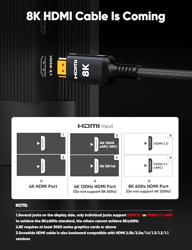 Snowkids 8K 2.1 49 FT Long Fiber Optic HDMI Cable, 48Gbps High-Speed HDMI Cables Cord, 4K 120Hz 144Hz Compatible for TV/Laptop/Monitor/PS-5/X-box/Projector/Entertainment/Sound System & More