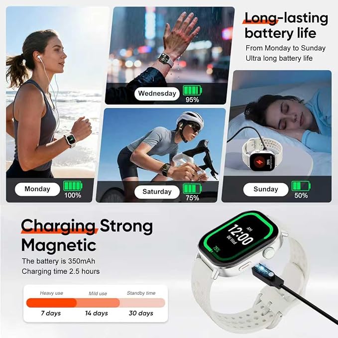 Smart Watch with 2 Bands: Step & Calorie Counter, Heart Rate & Oxygen Sensor, GPS Running, Swimming, Walking, Sports Tracker, Waterproof, Health Monitoring, Music & Call Alert Men Women iOS/Android