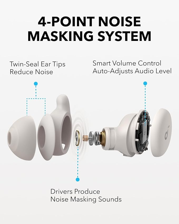 Soundcore Sleep A20 by Anker Sleep Earbuds, Noise Blocking Sleep Headphones, Small Earplugs for Side Sleepers, 80H Playtime, Stream Content via Bluetooth 5.3, Sleep Monitor, Personal Alarm (Renewed)