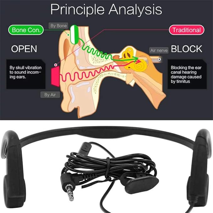 Bone Conduction Headphones, Open-Ear Wired Bone Conduction Outdoor Headphones, Noise Reduction with Mic, for Running, Sports, Fitness,Blue