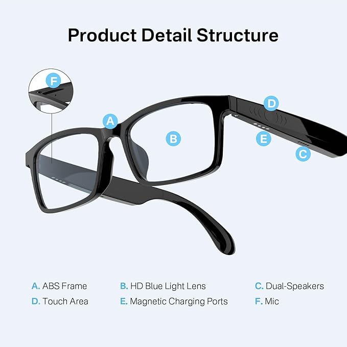 Smart Glasses for Men & Women, Clear Blue Light Glasses, Bluetooth Glasses with Speaker, Intelligent Touch & Voice Assistant, Compatible with iOS/Android, Audio Eyeglasses for Gaming/Working