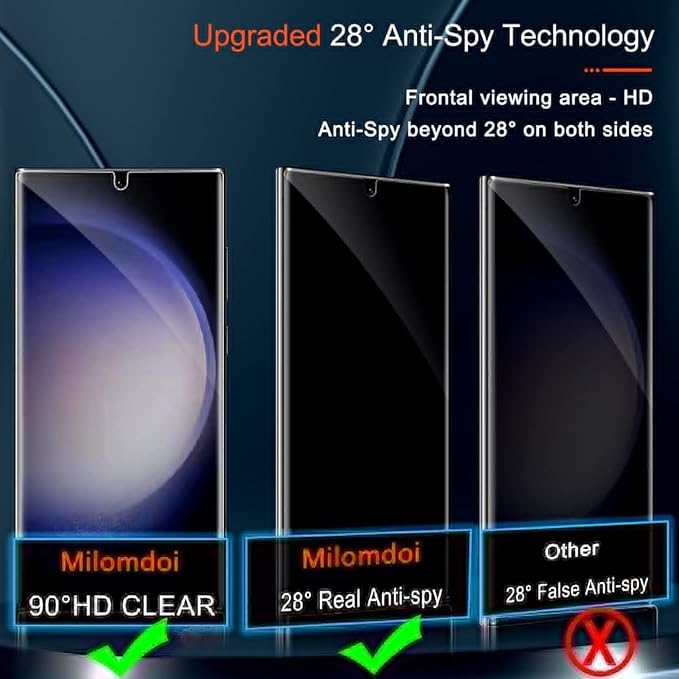 Milomdoi [2+3Pack] For Samsung Galaxy S23 Ultra Privacy Screen Protector [Not Glass] Accessories 2 Pack Film Privacy Screen For Samsung S23 Ultra 5G With 3 Pack Tempered Glass camera lens protector