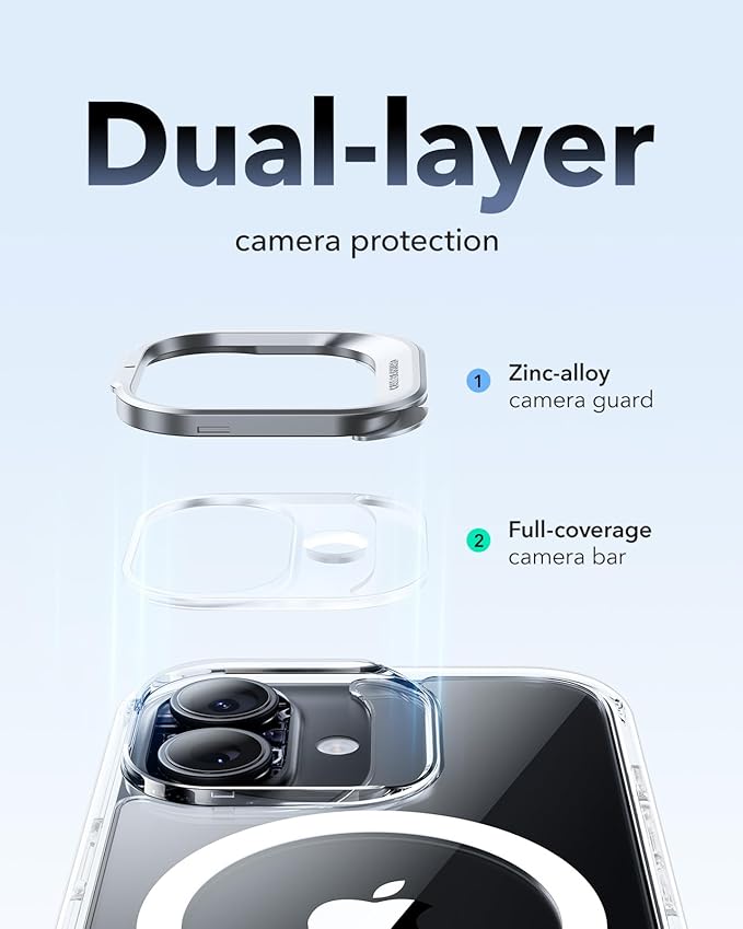ESR for iPhone 17 Privacy Screen Protector with Magnetic Phone Case