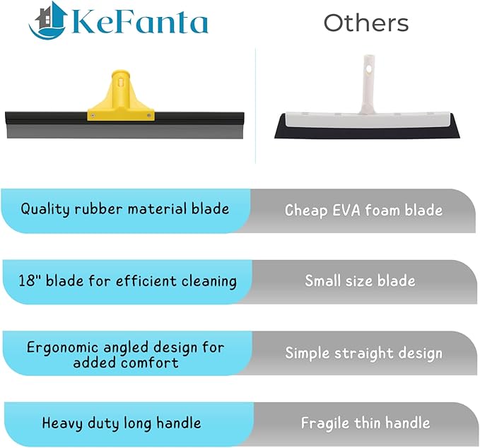 Squeegee Broom for Floor, 18'' Rubber Squeegee with 60'' Long Handle for Bathroom Tile, Window Cleaner Tool for Home, 59.5'' Squeegee Kit for Glass, Car Windshield, Mirror, Shower Door Cleaning