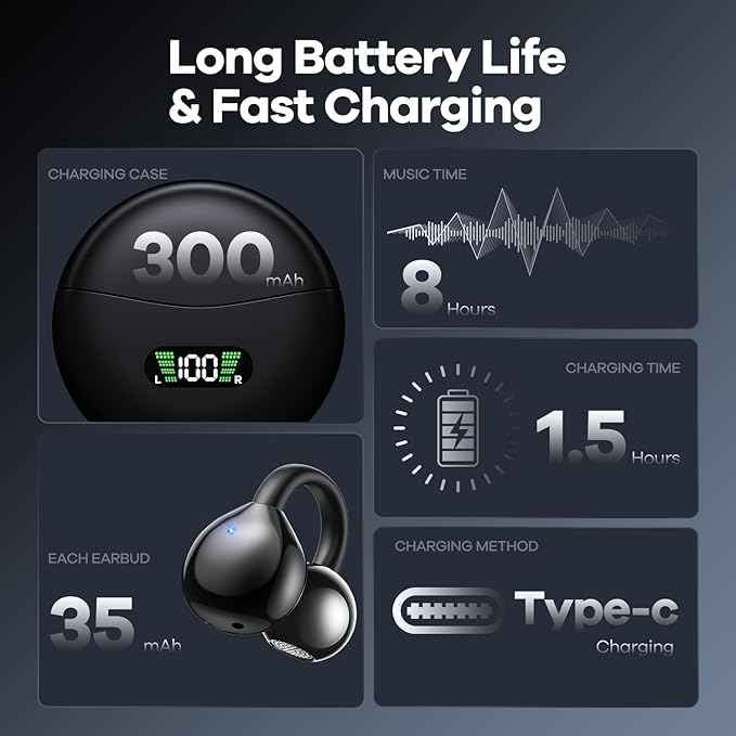Ear Clip Earbuds Mini Open Ear Headphones Wireless Bluetooth Earphones for Sport Workout Driving Walking Running Compatible with iPhone Android (Black and Grey)