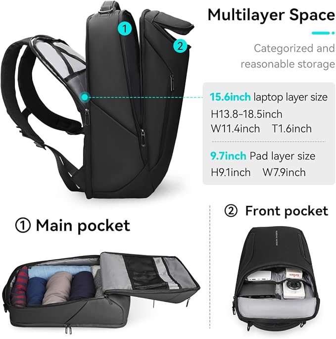 MARK RYDEN Business Backpack for Men, Waterproof High Tech Backpack with Sport Car Shape Design and USB Charging Port, Travel Laptop Backpack Fits 17.3 Inch Notebook
