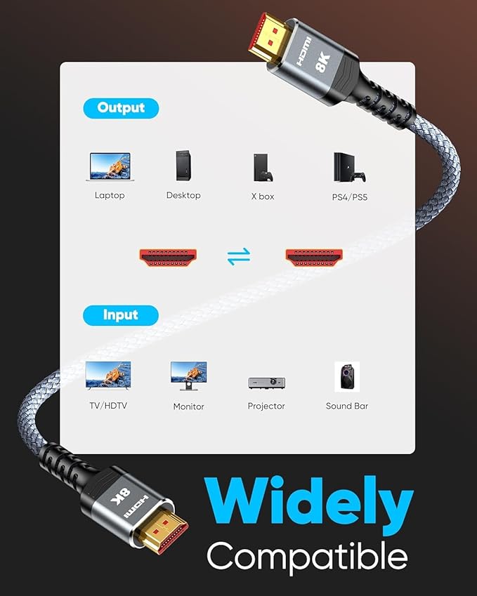 Highwings High Speed 8K 60Hz Short HDMI Cable 1.5FT/0.5M, 2.1 48Gbps HDMI Braided Cable-4K@120Hz 7680P,DTS:X,HDCP 2.2 & 2.3, HDR 10,eARC,Dynamic HDR, Compatible for PS5,Monitor,PC and More