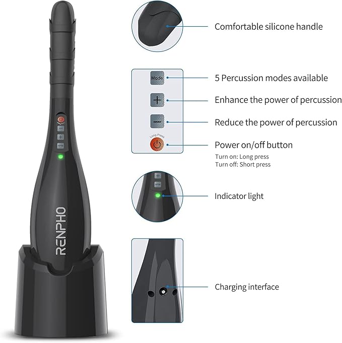 RENPHO Rechargeable Handheld Back Massager, Cordless Electric Neck Massage Tool for Shoulder, Foot, Leg, Calf, Christmas Birthday Gifts for Women and Men