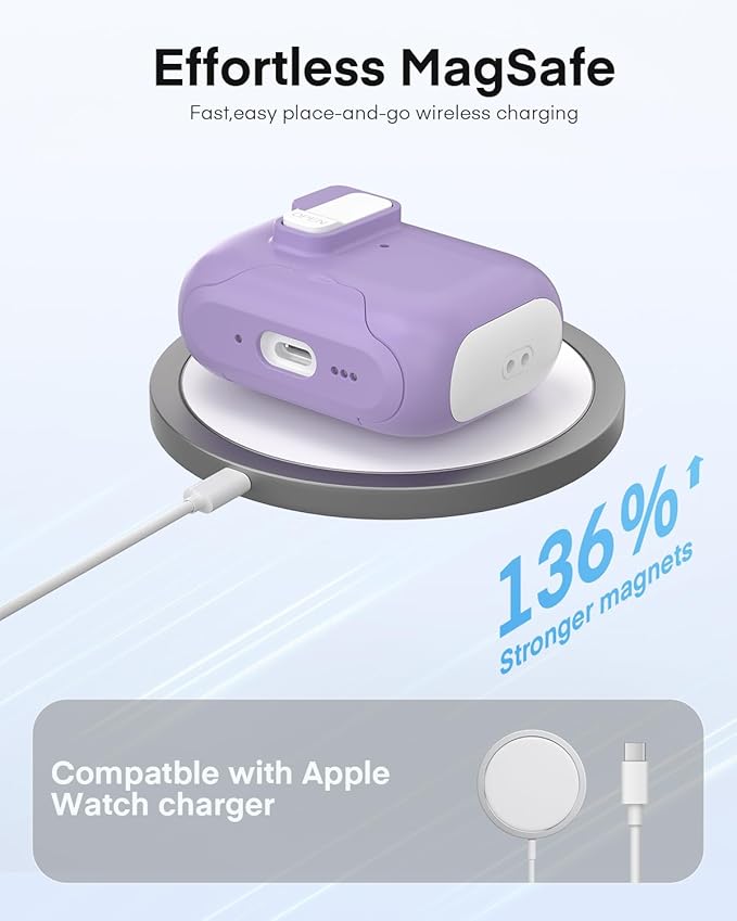 Maxjoy for AirPods Pro 3 Protective Case with Cleaning Kit, Military Hard Case with Lock Shock-Absorbing, White Purple