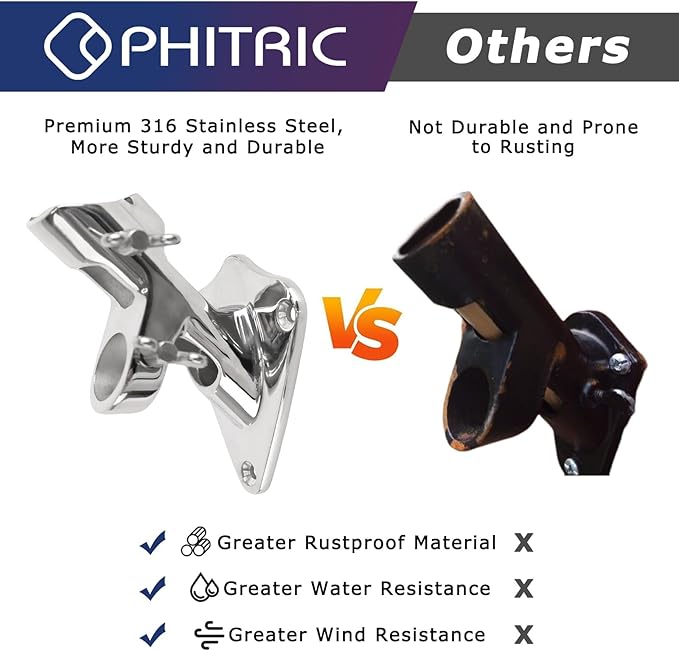 PHITRIC Flag Pole Holder for Outside House, 316 Stainless Steel 2-Positions Flag Pole Mounting Bracket, Heavy Duty Flag Pole Mount with Hardware for Outdoor, Strong and Rust Proof, 1" Inner Diameter